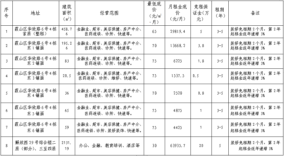 微信截图_20221017091344.png