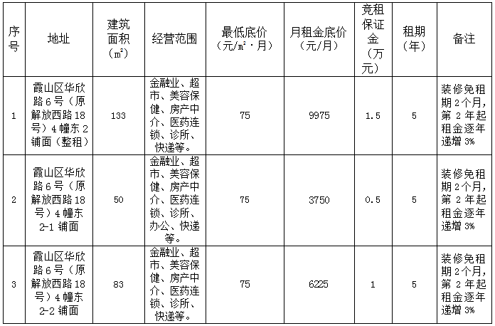 微信截图_20230724122733.png